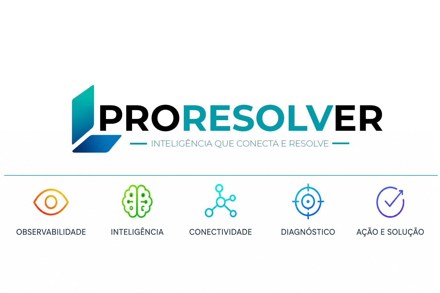 Identidade PROResolver Liklon